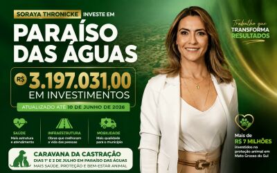 Imagem da notícia Senadora Soraya destina R$ 3,19 milhões para Paraíso das Águas e amplia investimentos em saúde e infraestrutura